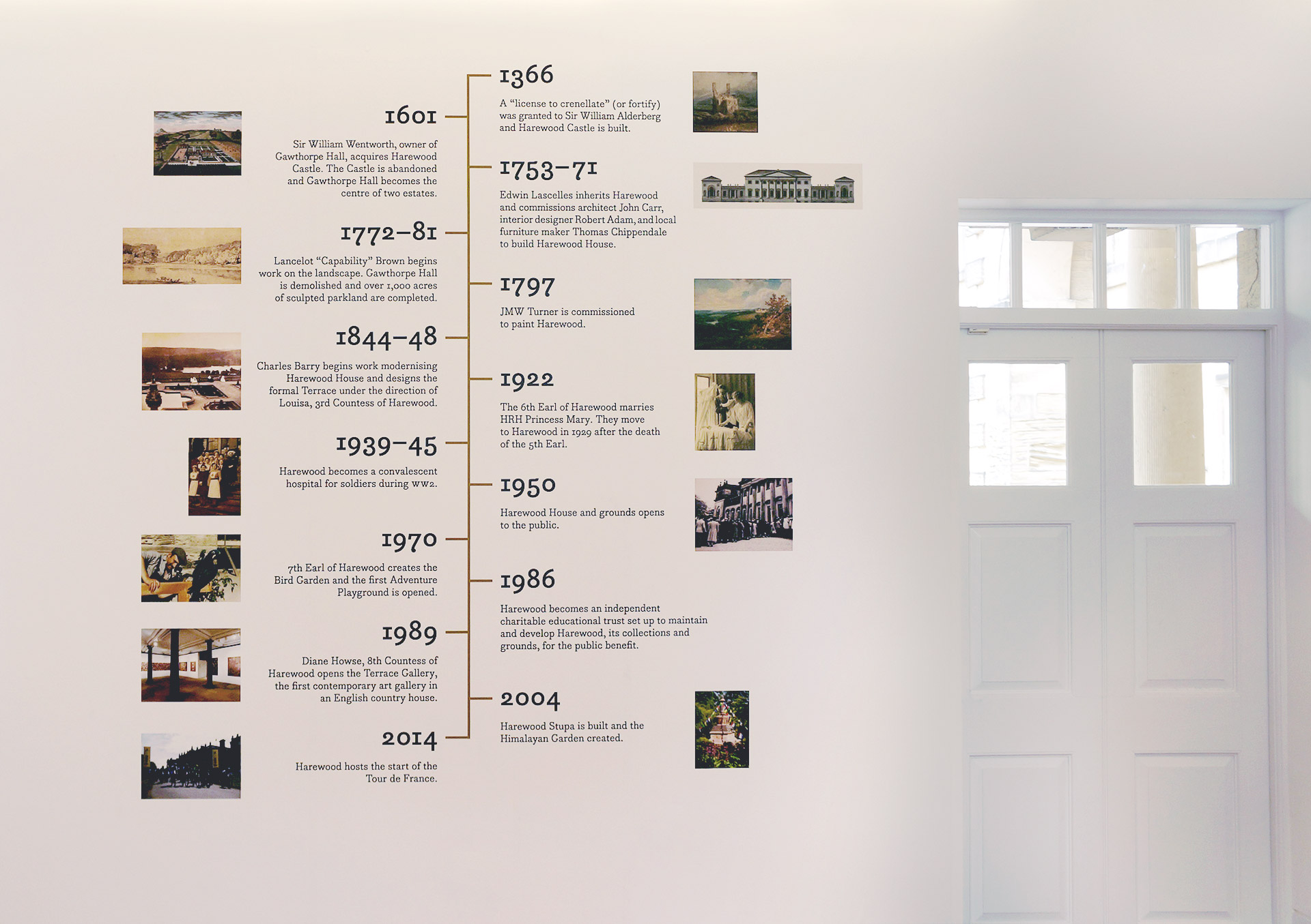 Large timeline wall graphic